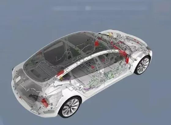 特斯拉公開汽車電子線束連接器設(shè)計(jì)，邀請(qǐng)友商共同推動(dòng)標(biāo)準(zhǔn)化進(jìn)程