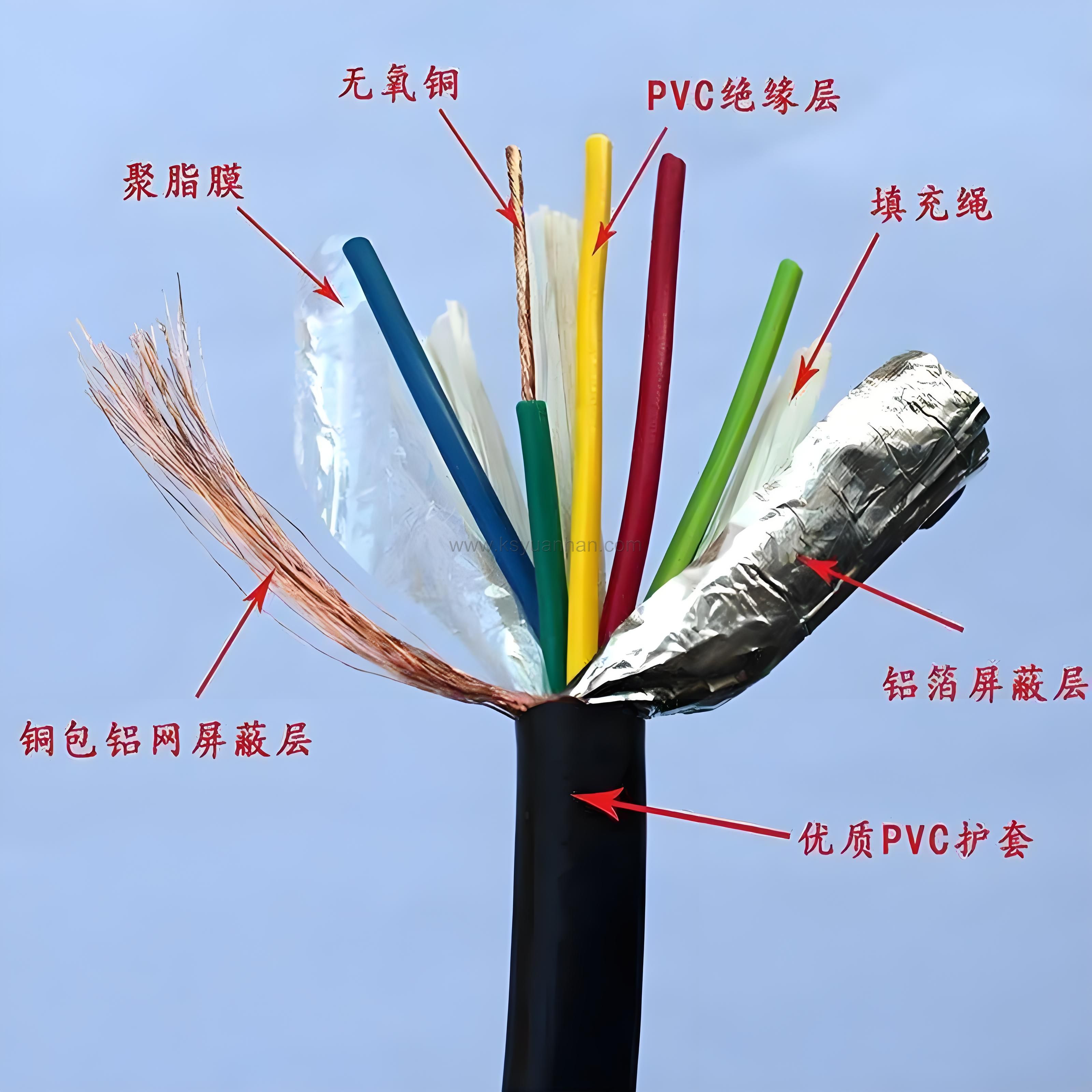 元瀚屏蔽線的原理及接法